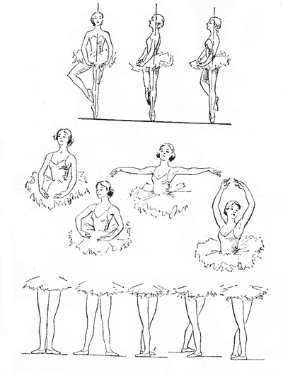 Рис. 11. Основные положения корпуса, рук и ног в классическом танце