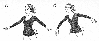 Рис. 23. Положение рук при скольжении: а — правильное; б — неправильное