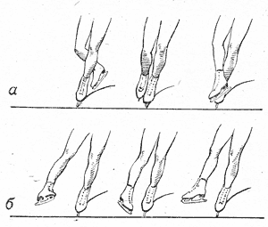 Рис. 25. Движение свободной ноги при скольжении: а — правильное;   б — неправильное
