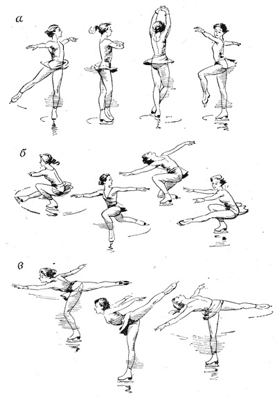 Рис. 49. Три основные группы вращений: а — стоя,  б — в приседе,  в — в ласточке
