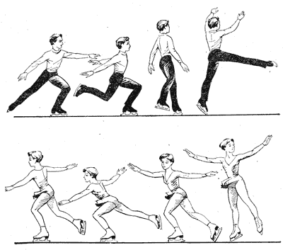 Рис. 60. Маховые движения в прыжках аксель и лутц