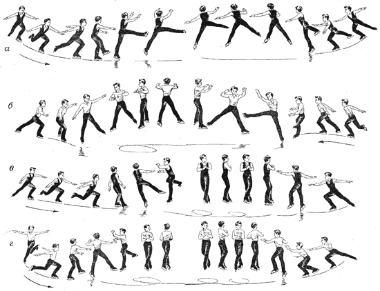 Рис. 62. Прыжок аксель: а — перекидной,  б — одинарный,  в — двойной, г — тройной