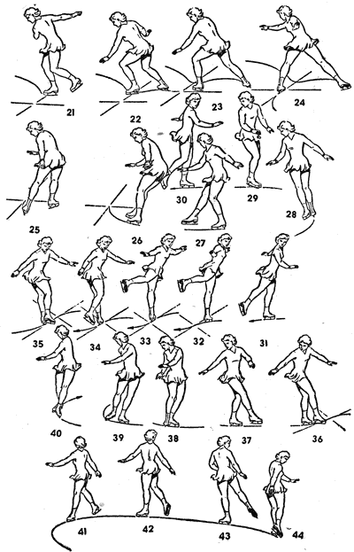 Рис, 41, Восьмерка № 25 ПР.НЗ.НР —ЛВ.НЗ.ВН