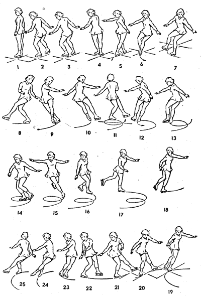 Рис. 55. Восьмерка с петлями № 39 ПР.НЗ.НР — ЛВ.НЗ.ВН